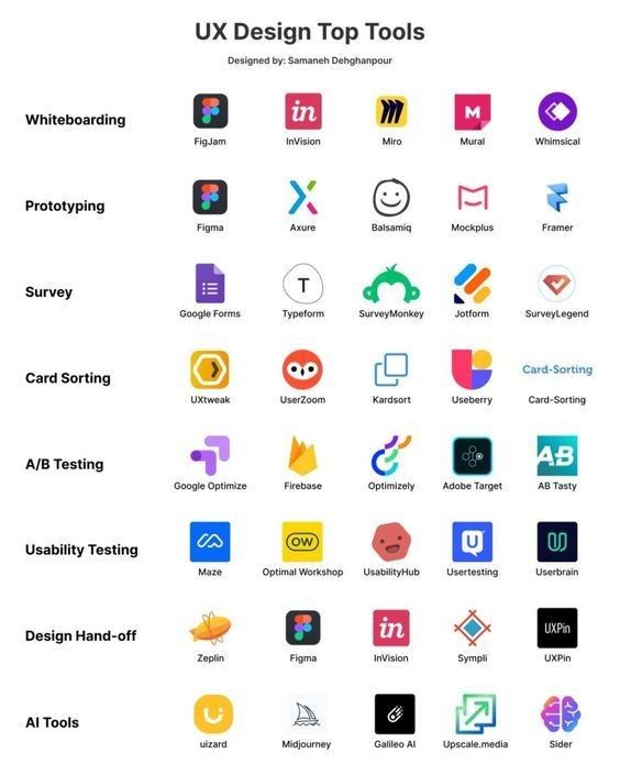 Bigger than buzzwords: design automation at Bryden Wood